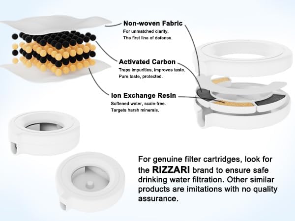 RIZZARI Large Water Dispenser for Dogs: 8L Gravity Gray Automatic Stainless Steel Waterer - 100% BPA Free - Raised Pet Feeder for Senior Dogs with Joint Pain in Bedroom Garden