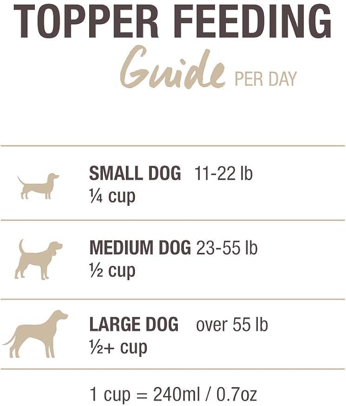 K9 Natural - Grain Free Freeze Dried Dog Food - Lamb, 8lb