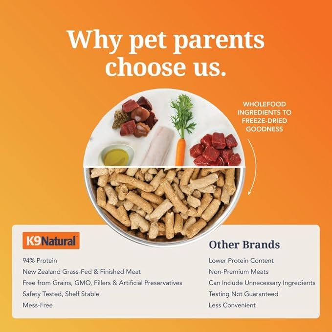 K9 Natural - Grain Free Freeze Dried Dog Food Topper - Hoki & Beef, 3.5oz