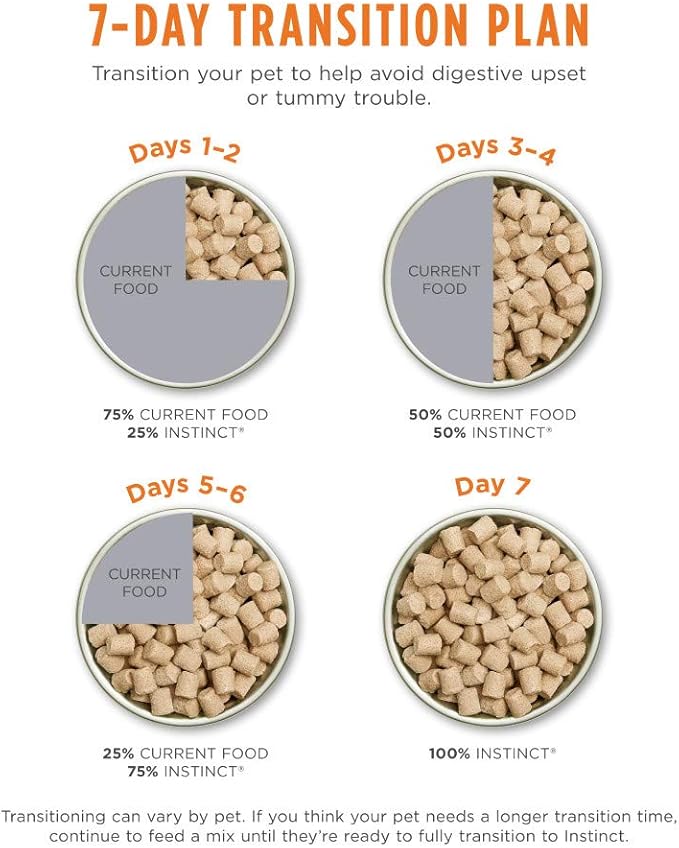 Instinct Raw Meals Freeze-Dried Kitten Chicken Cat Food, 9.5 oz. Bag