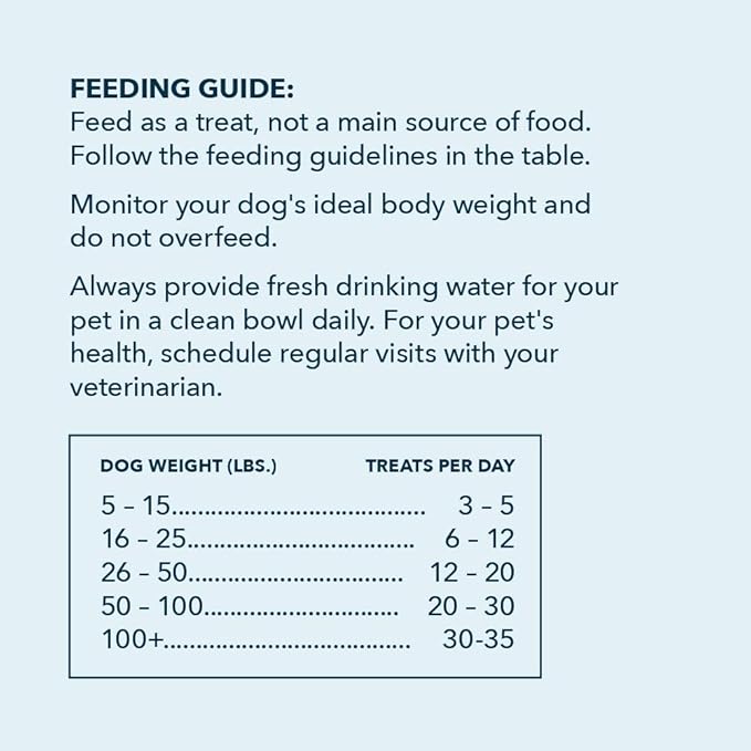 Amazon Brand - Wag Peanut Butter & Banana Flavor Training Treats for Dogs, 2 pound (pack of 1)