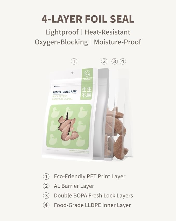 Freeze-Dried Duck Breast Treat for Small Dog & Cat, Natural Single Ingredient Cats Dogs Dry Food, Dehydrated Whole Cut Pet Raw Treats for Healthy Skin & Coat (2.5 oz)