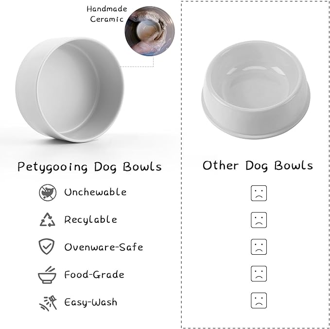 Petygooing 28 OZ Grey Elevated/Raised Ceramic Dog Bowl for Small and Medium Breeds, Dog Food Water Dish with Stand,Pet Feeding Bowl with Anti Slip Rubber for Cats Small and Medium Dogs (3.6 Cups)