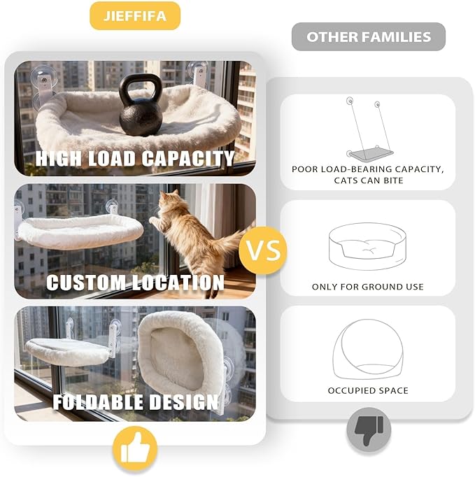 Cat Window Perch with Strong Suction Cups, Cat Window Hammock Foldable Bed with Breathable Mesh, All-Season Lounger for Medium Small Cats to Bird Watch & Sunbathe (White, XL)