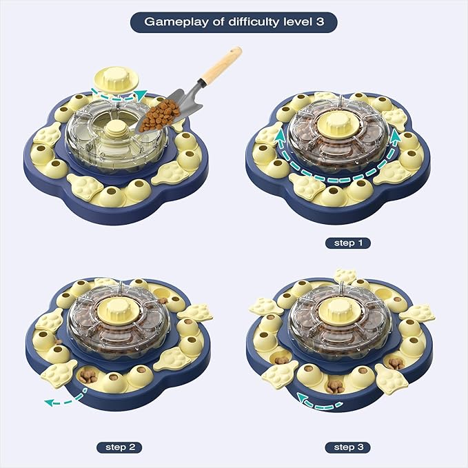 KADTC U.S. Brand & Design All in ONE -3 Levels of Challenge Spinning Dog Puzzle Toy for Small/Medium/Large Dogs Puzzles Feeder Treat Slow Dispenser Puppy Food Dispensing Enrichment Thanksgiving Toys