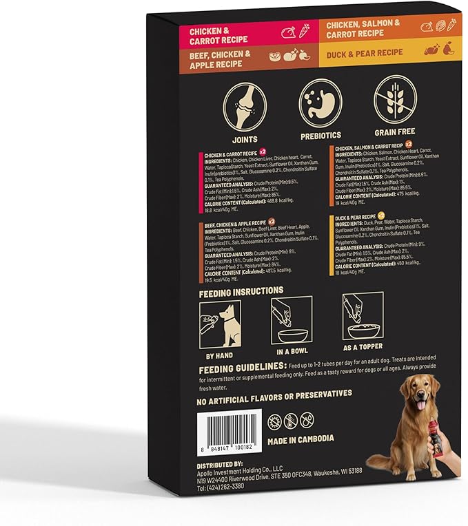 PETPHABET Lickable Squeeze Treats for Dogs, Wet Dog Food Meal Topper, Creamy Puree Dog Snacks, Puppy Pouch Treats for Training and Enrichment, Healthy High Protein Variety Pack (8 ct/1.4 oz Each)