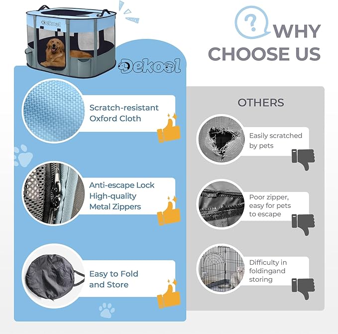 Foldable Dog Cat Playpen, Portable Dog Crate for Puppies, Cat, Puppy Play Pen for Indoors, Kennel Tent Crate for Indoor Outdoor Travel Camping Use with Carrying Case (Blue, S)