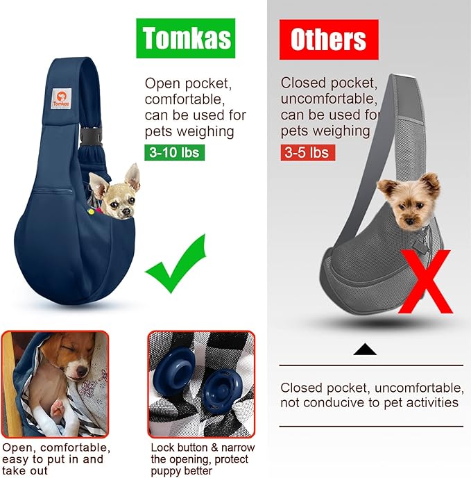 Tomkas Small Dog Sling Carrier - Zipper pocket & Adjustable strap - for 3 - 10 lbs pets(Dark Blue)