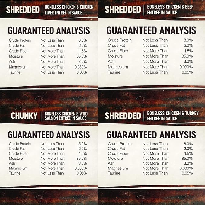 Wellness Signature Grain Free Wet Cat Food Variety - 4 Flavors Pack (12 Cans) with Lid: Chicken, Liver, Salmon & Turkey (2.82oz)