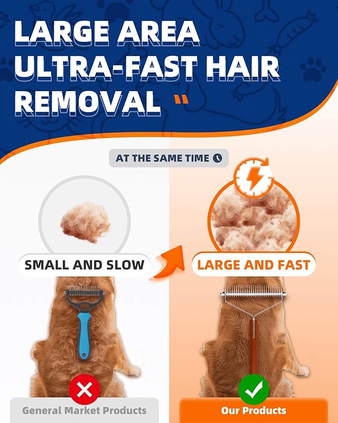 Extra Large 2-Sided Undercoat Rake for Dogs & Cats, Dog Brush for Shedding Remove Mats, Dematting Comb, Safe & Gentle Grooming Brush for German Shepherds Medium to Long-Haired Pets (Walnut Handle)