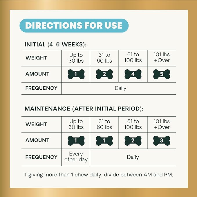 VetriScience Healthy Hip & Joint, GlycoFlex 2 for Dogs – Vet Formulated Glucosamine, MSM & Green-Lipped Mussel Soft Chew to Support Mobility, Flexibility & Joint Health, Chicken Flavor Chew, 120 Cnt