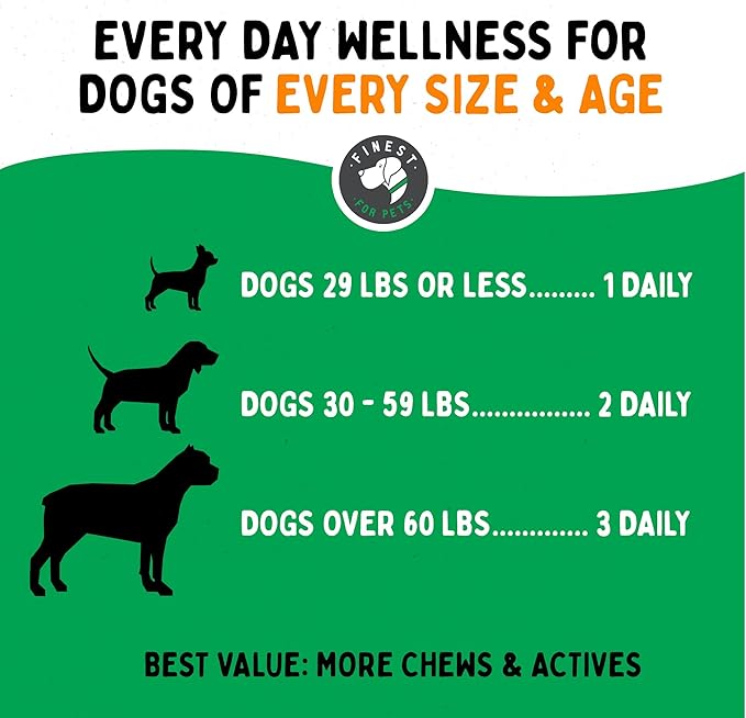 TummyWorks Probiotic 120 Soft Chews for Dogs All Ages - Supports Digestive Health, Relieves Diarrhea, Constipation, Good for Itching, Allergies, Yeast Infections. Added Digestive Enzymes, Made in USA