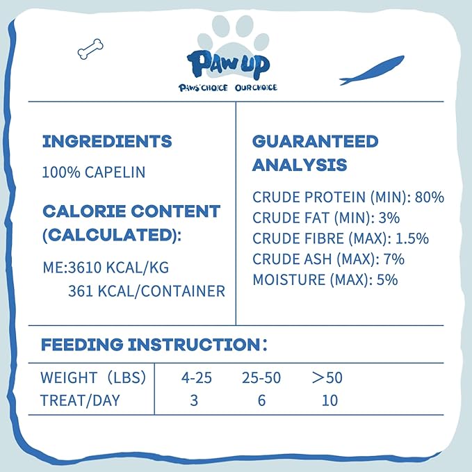 PAWUP Freeze Dried Capelin Dogs Treats – Raw Single Ingredient Dog Fish Snacks, Rich in Omega-3 for Skin & Coat Health, Grain Free, 3.5oz