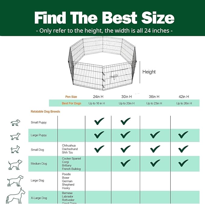 PJYuCien Dog Playpen, 8 Panels 24’’H Dog Pens Indoor with Bottom Pad, Metal Foldable Pet Puppy Exercise Fence Crate Kennel, Better for Small Animals, Black