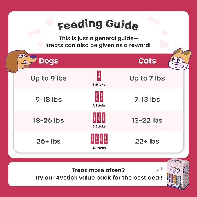 Choolip Squeeze Vita Stick Lickable Cat Treats & Dog Puree – 49-Count Heart Support Tubes, Creamy Grain-Free High-Protein Puree with Omega 3, Taurine, L-Carnitine & CoQ10 for Healthy Heart & Energy