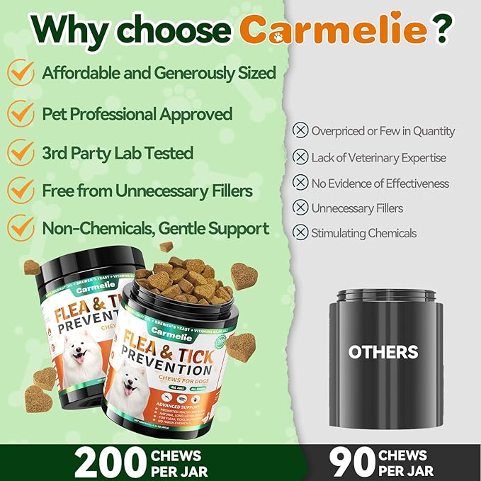 Flea and Tick Prevention for Dogs - 200 Soft Chewables Natural Dog Flea and Tick Support - Oral Flea Supplement for All Breeds & Size Dogs, Puppy Flea Protection - Duck Flavor