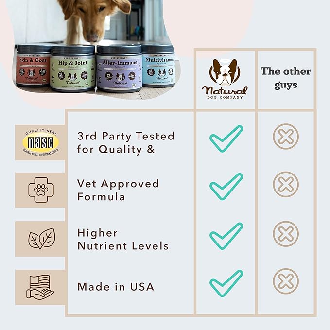 Natural Dog Company Vet Strength Hip & Joint Chews for Senior Dogs (90ct) Joint & Flexibility Support, Arthritis Relief for Senior Dogs, 1.3X Glucosamine, 2X Green Lipped Mussel & MSM for Dog Mobility