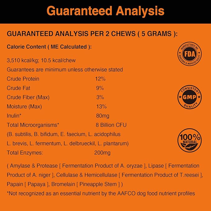 Premium Probiotics for Dogs with Digestive Enzymes & Fiber | Duck Flavor Soft Chews for Itchy Skin, Ear Health, Gut & Immune Support (Duck)