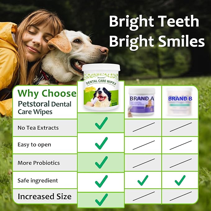 Dental Care Wipes for Dogs and Cats, 50 Count, Teeth and Gum Cleaning, Plaque and Tartar Removal, Larger and Wider Version