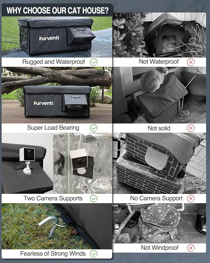 Outdoor Heated Cat House in Winter,Extremely Insulated & Weatherproof,Feral Cat Shelter with Waterproof Eaves & Escape Door for Outside Stray Barn Cat(Dark Grey,25.6"x16.5"x13.4")