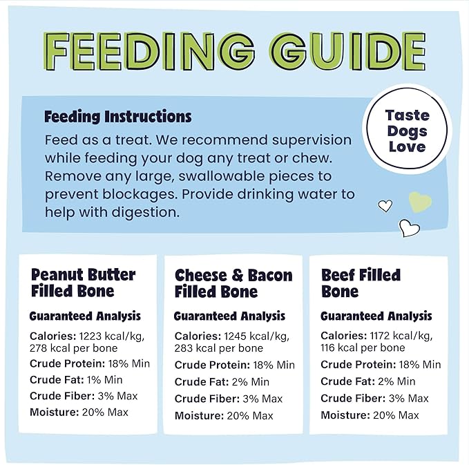 Pawstruck Large 5-6” Filled Dog Bones Variety Pack - Peanut Butter, Cheese & Bacon, Beef Flavors - Made in USA, Long Lasting Stuffed Femur Treat for Aggressive Chewers - Pack of 3, Packaging May Vary