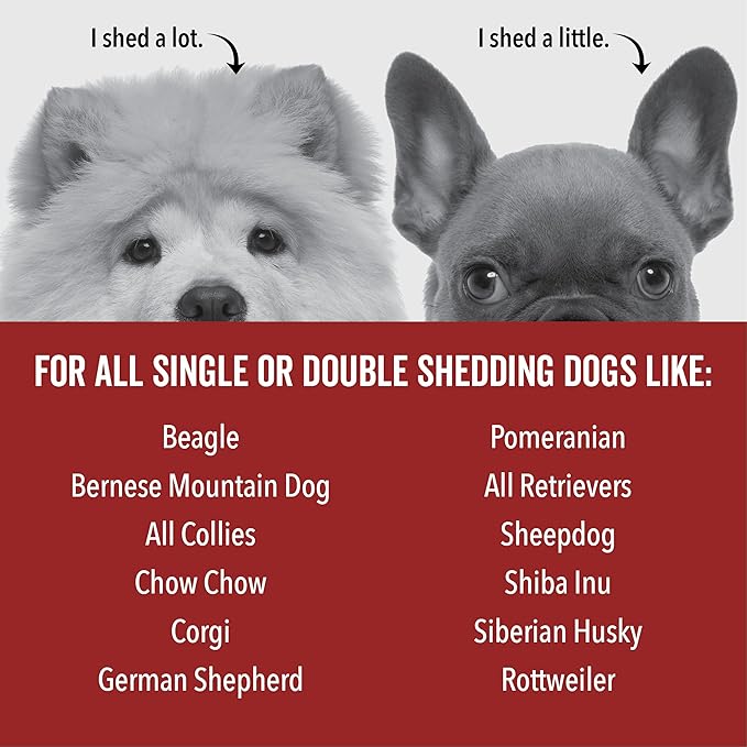 Pride and Groom DogDays De-Shedding The Scrub Kit - Natural Dog Shampoo with Silicone Scrubber Gloves for Detangling, Shedding Control, Coat Massage, Clean Ingredients, and Gentle Pet Grooming Care