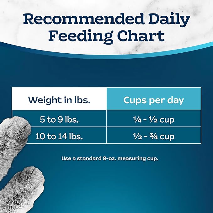 Blue Buffalo Tastefuls Adult Cat Dry Food, Multi-Protein Salmon & Ocean Fish Recipe, 7-lb. Bag