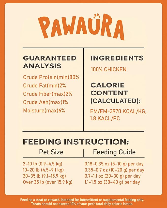 Freeze Dried Chicken Cats & Dogs Treats, High Protein Single Ingredient - No Additives | Grain Free | Training & Nutrition Supplements, Sealed Box, 1.1LB