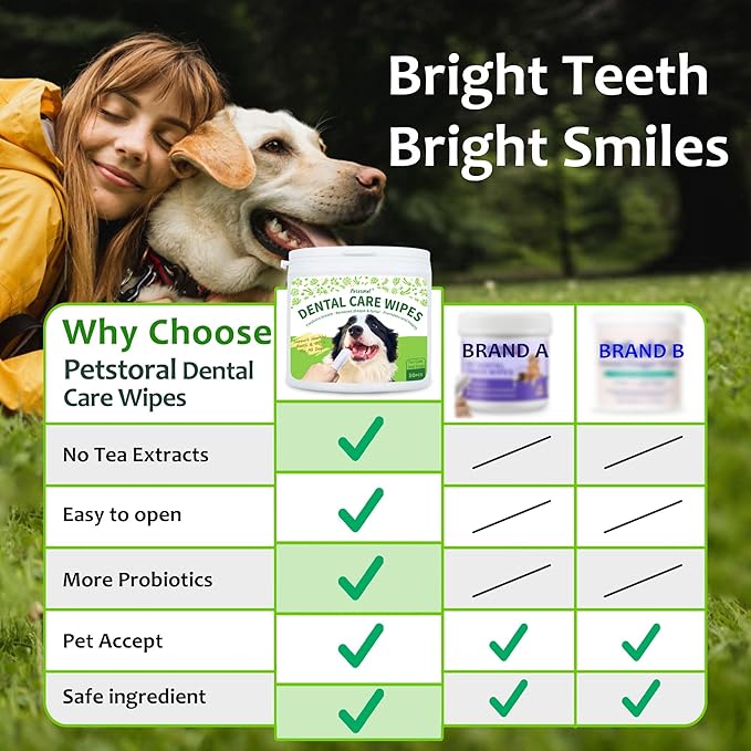 Dental Care Wipes for Dogs and Cats, 50 Count, Teeth and Gum Cleaning, Plaque and Tartar Removal