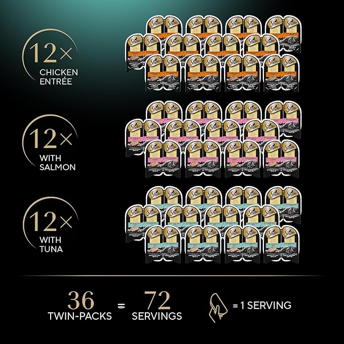 Sheba Perfect Portions Wet Cat Food Cuts in Gravy, Roasted Chicken Entree, with Sustainable Salmon, and with Sustainable Tuna, 2.6 oz. Twin-Pack Trays (18 Count, 36 Servings)