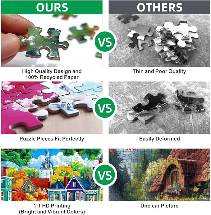 500 Pieces Puzzle for Adults, Flowers House Puzzle, Recycled Cardboard Jigsaw Puzzles 500 Pieces, Challenging Game Home Decor Birthday Party Gift Toy 23 x 15 inch