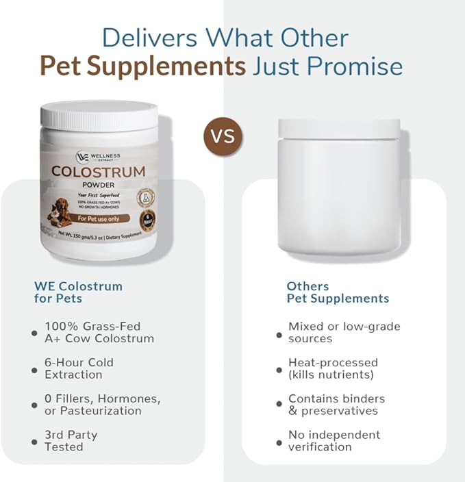Wellness Extract Bovine Colostrum Powder for Pets – 100% Grass-Fed Cows– Natural Immune & Gut Health Support – Skin & Coat Supplement for Dogs & Cats – 150g