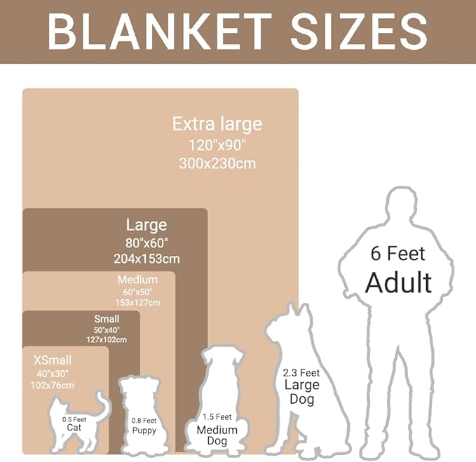 Custom Pet Name Blanket Personalized Dogs Customized Puppy ,Dog Gift for Dog Lovers Mom Dad Cute Paw Prints Soft Flannel Throw Bed Sofa Travel Small 50''x40'' Kids Dog Paw Print Bone-1