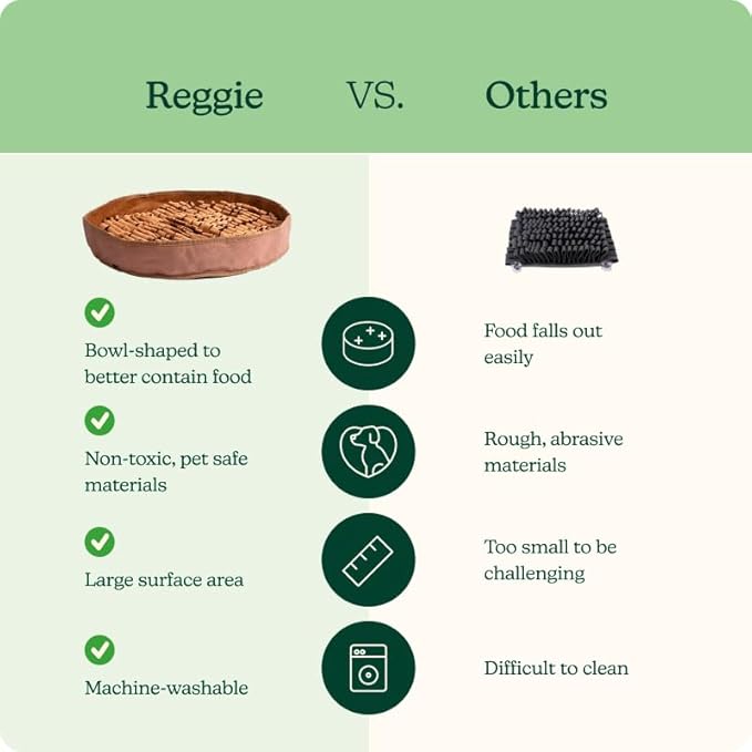 Reggie Stimulating Feeder Mat for Dogs | Slow Feeding Snuffle Mat to Reduce Speed Eating, Stress & Boredom | Dog Enrichment Toy for Mental Stimulation | Vet-Approved, Durable & Washable | Bark Brown