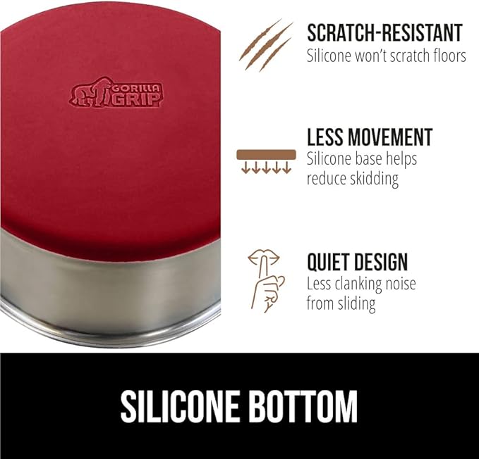 GORILLA GRIP Dog Bowl, Holds 8 Cups (64 fl oz), Heavy Duty Metal Food and Water Bowl for Feeding Dogs and Cats, Easy Clean, Dishwasher Safe, Rust Resistant Stainless Steel, BPA Free Rubber Base, Red