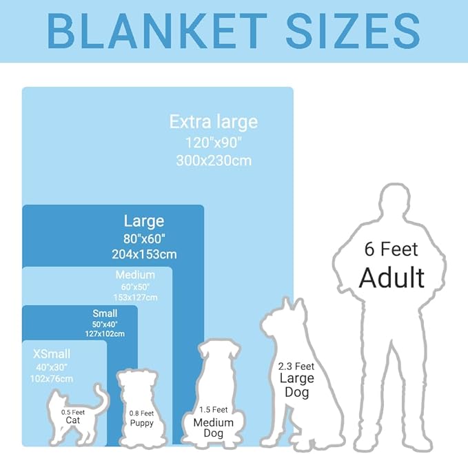 Personalized Pet Blanket,Custom Pet Blanket with Name Photo,Puppy Blanket Gift for Dogs Cats Lovers Mom Dad,Soft Cozy Fleece Throw for Bed Sofa Travel Extra Large 120"x90" for Family