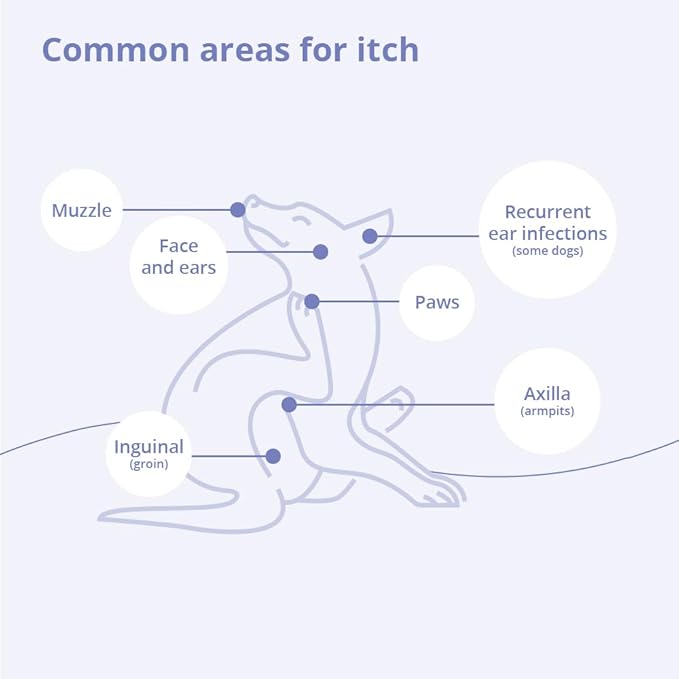 Mal-A-Ket Plus TrizEDTA Spray Conditioner for Dogs and Cats, 8 oz