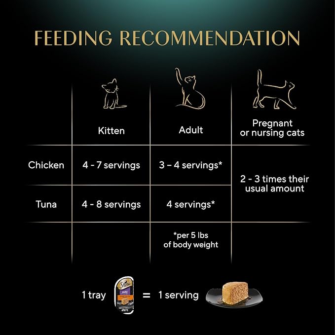 Sheba Perfect Portions Wet Cat Food Pate Savory Chicken Entree and with Sustainable Salmon Variety Pack, 2.6 oz. Twin-Pack Trays (6 Count, 12 Servings) (Pack of 2)