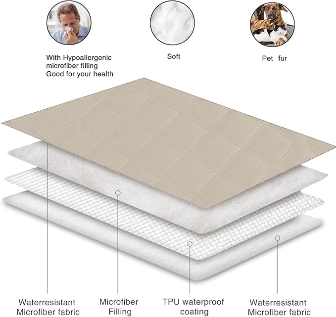 fuguitex Waterproof Dog Blanket Reversible for Small Dogs Resistant Leakproof Washable Couch Cushion Bed Protector Cover for Indoor Furniture Pet Friendly（40"*50",Brown+Khaki+Khaki