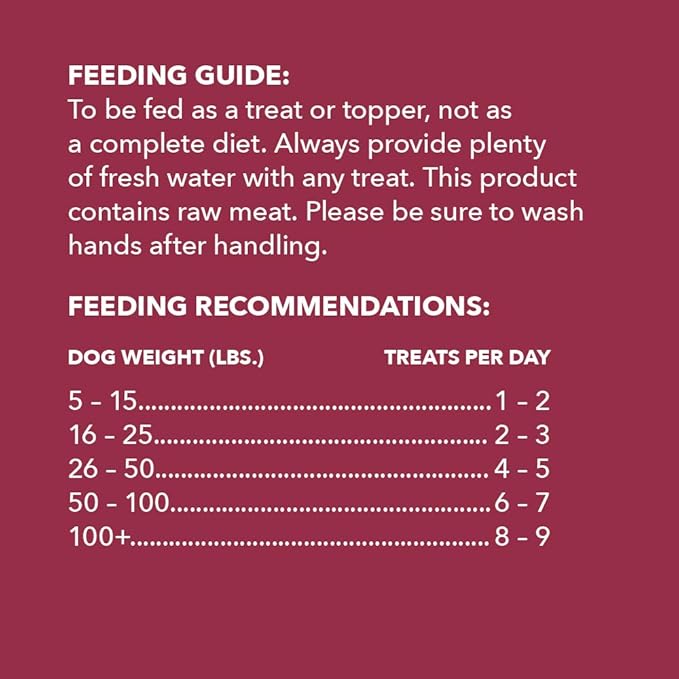 Amazon Brand - WAG Dog Treats Freeze Dried Raw Single Ingredient Chicken Breast, High Protein, Healthy Training Treats or Meal Topper for all Dogs, Grain-Free, 3 Oz (Pack of 1)