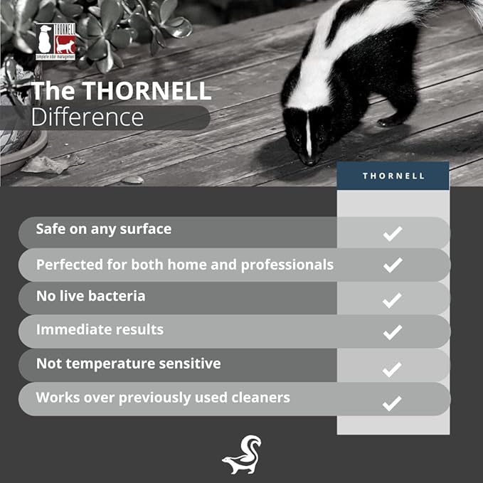 Odorcide Skunk-Off Shampoo Spray, 32oz