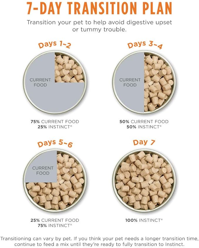 Instinct Freeze Dried Raw Meals, Natural Dry Dog Food, Grain Free - Real Beef, 25 oz. Bag