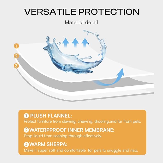 Waterproof Pet Blanket, Liquid Pee Proof Dog Blanket for Sofa Bed Couch, Reversible Sherpa Fleece Furniture Protector Cover for Small Medium Large Dogs Cats, Dark Gray Small（40" x 28"）