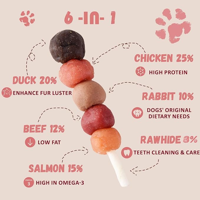 6-in-1 Kabobs Dog Treats, Multi-Flavor Jerky Treats Made with Chicken, Duck, Salmon, Beef, and Rabbit on Rawhide Sticks, Healthy Long Lasting Dog Chews for Small Medium Large Dogs, 10.6 oz
