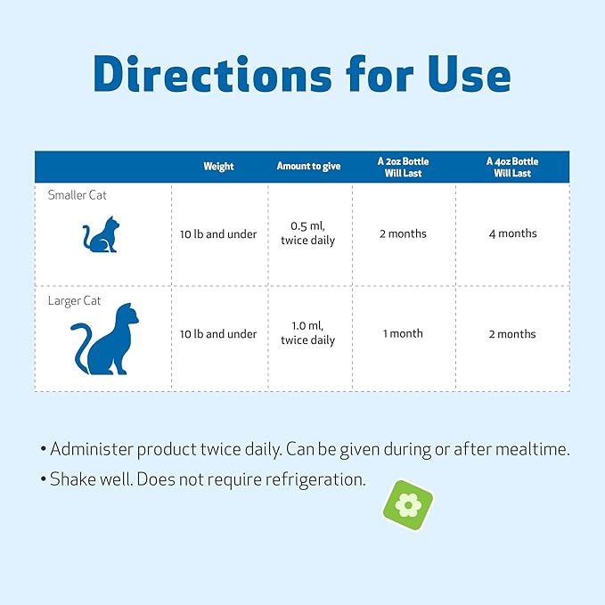 Pet Wellbeing Young at Heart for Cats - Senior Feline Heart Health Support, Cardiovascular Wellness & Vitality - NASC Certified & Vet-Formulated - 4 oz Liquid Formula