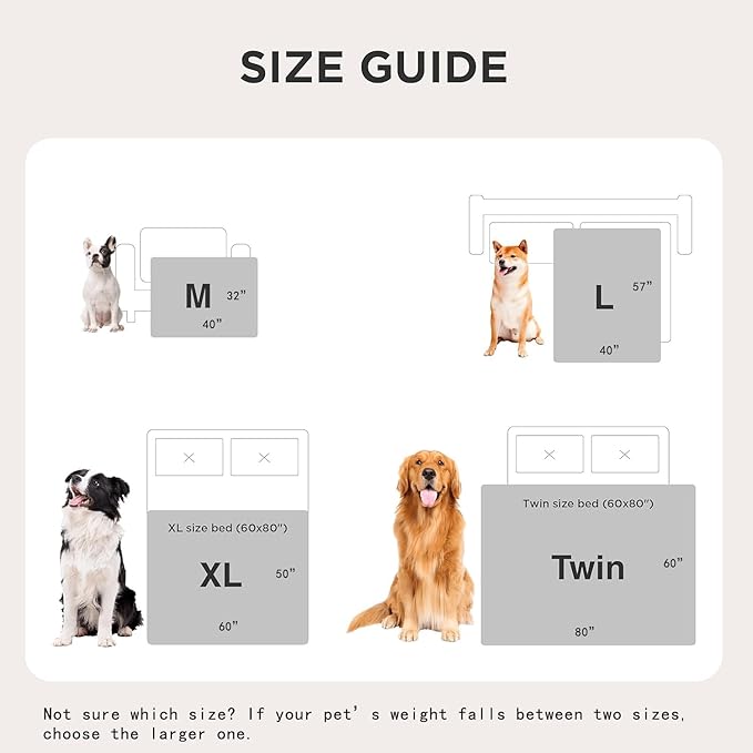 Smiry Waterproof Dog Bed Blanket, Leakproof Pet Throw Blanket for Bed Couch Sofa, Reversible Sherpa Fleece Furniture Protector Cover for Small Medium Large Dogs Cats (Dark Grey, 50x60 inches)