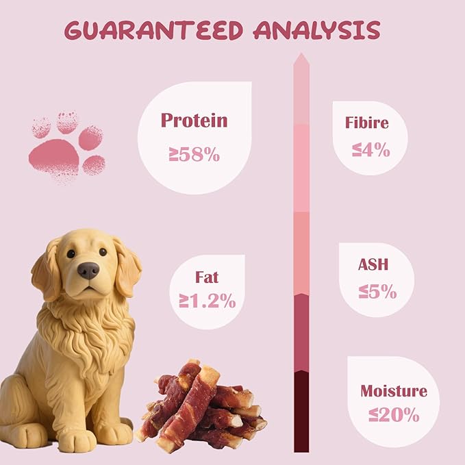 ASMPET Dog Treats Bones, Duck Wrapped Beef Cartilage, Rawhide Free & Grain Free Dog Snacks