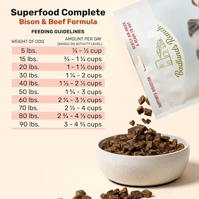 BADLANDS RANCH - Superfood Complete, Air-Dried Adult Dog Food - High Protein, Zero Fillers, Superfood Nutrition by Katherine Heigl (11.5 oz, Beef & Bison Formula)