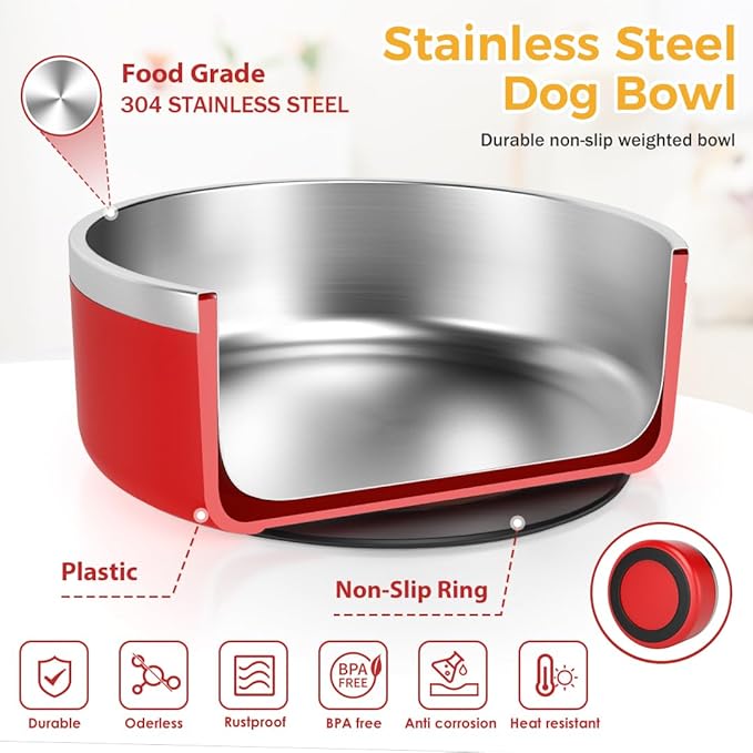 IKITCHEN Dog Bowl for Food and Water, 40 Oz Stainless Steel Pet Feeding Bowl, Durable Non-Skid Double Wall Insulated Heavy Duty with Rubber Bottom for Medium Large Dogs (40 Ounces/5 Cup, Red)