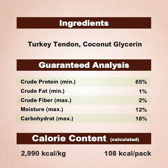 AFreschi Turkey Tendons for Dogs, USA-Sourced, Healthy Dog Treats, Rawhide-Free Puppy Chews, Long Lasting, All Natural, Hypoallergenic Dog Treats for Medium Breeds, 20 Count Box Ring (M)
